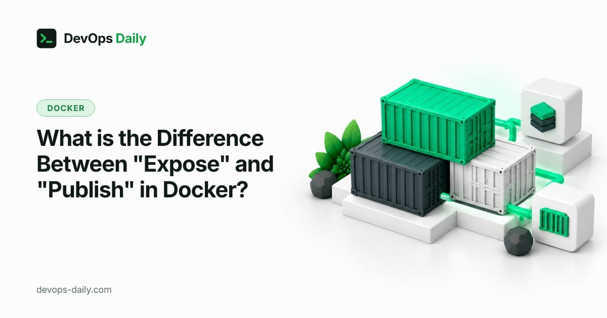 What is the Difference Between "Expose" and "Publish" in Docker?