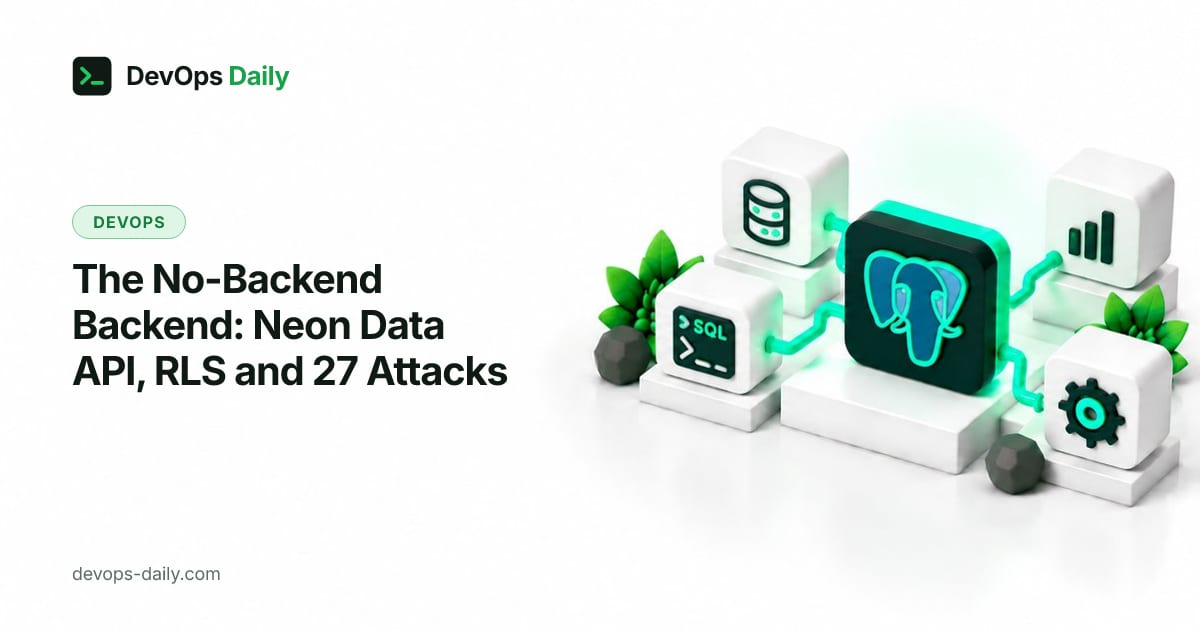 The No-Backend Backend: Neon Data API, RLS and 27 Attacks